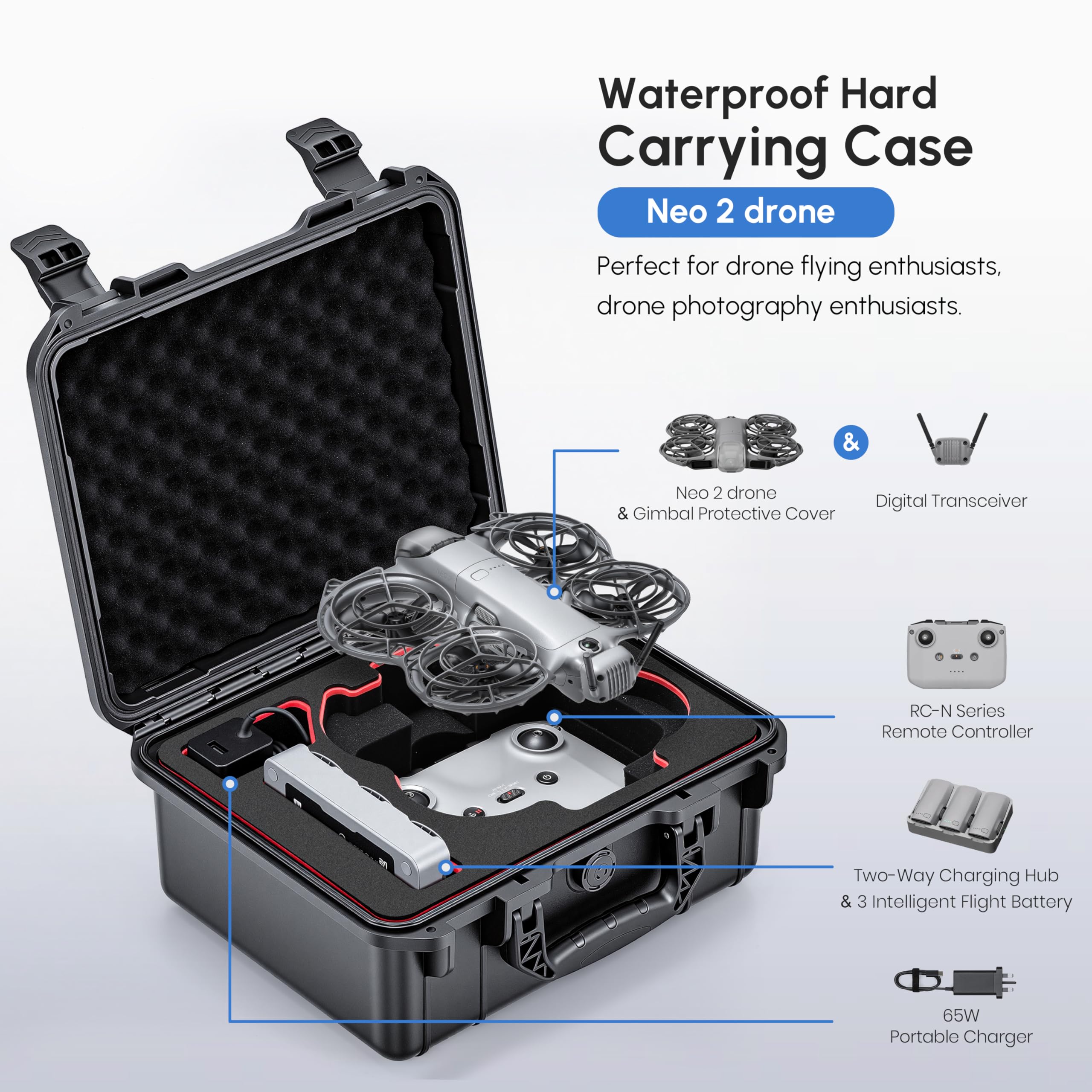 Drone Controller Hood - NEO 2 Case, waterdichte harde draagtas
