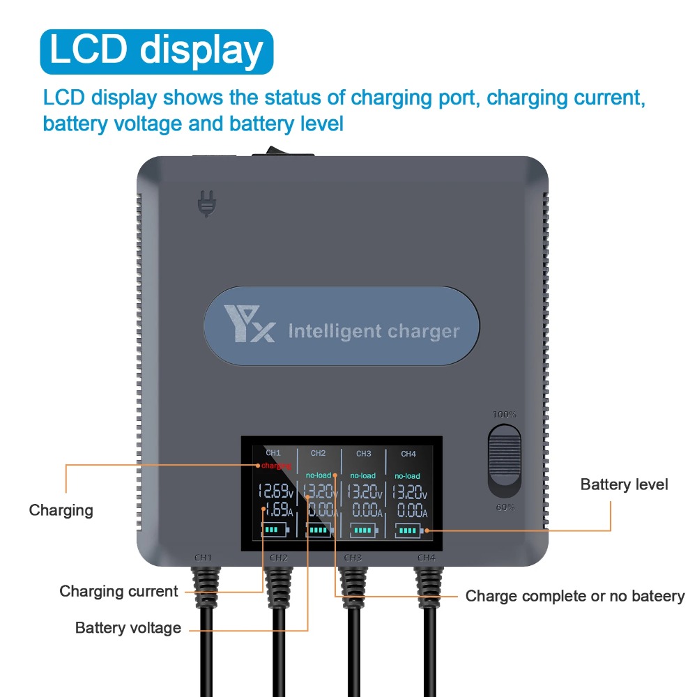 6-in-1 digitale display batter - Drone Charging Hub recensie en prijs